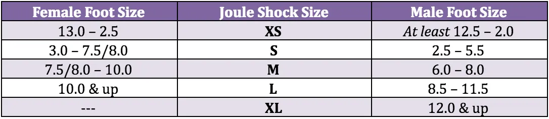 Apolla Joule Shock