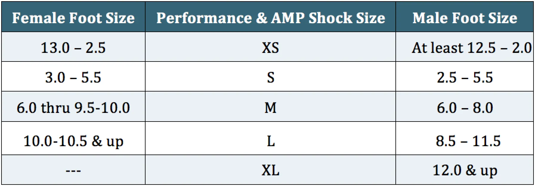 Apolla Performance Shock- Non Traction