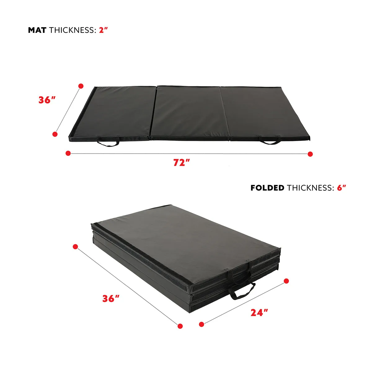 Tri Fold Exercise Mat