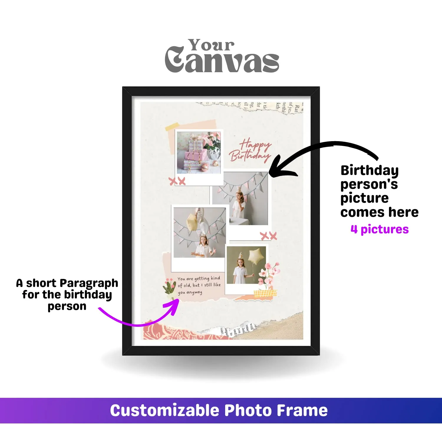 YourCanvas - Personalized Gift Photo Printed Photo Frame with Custom Text, Photo, Date of Your Choice, Aesthetic Design For Birthday Gift - (Black Framed 10×13 inches, 4 Photos   Short Paragraph)